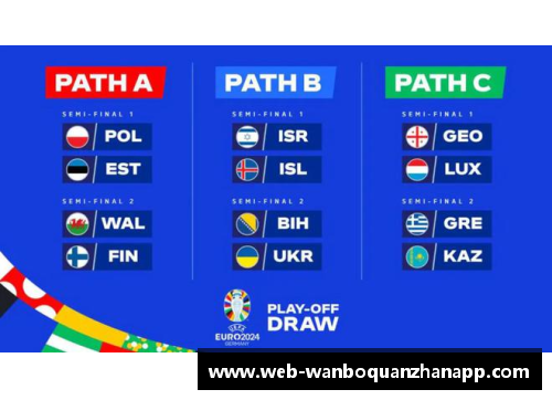 欧洲杯预选赛2024将增加参赛国家数量，激发更多精彩对决