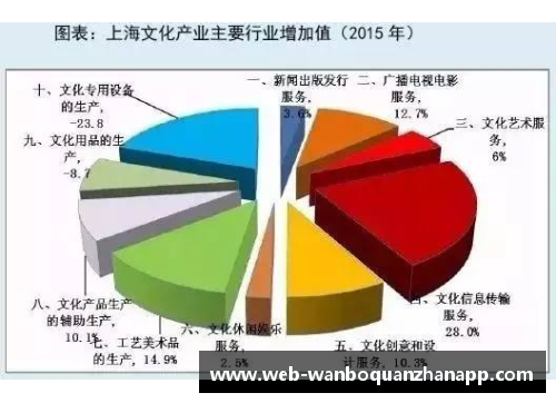 运用数据分析与算法模型精准预测足球球星未来表现的方法与实践